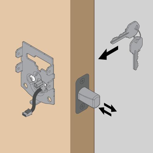 Testing the latch with the key